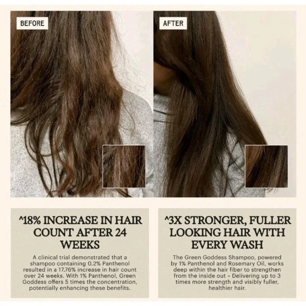 REMILIA Green Goddess Shampoo With Rosemary Oil, Coconut Oil & Green Tea Extract